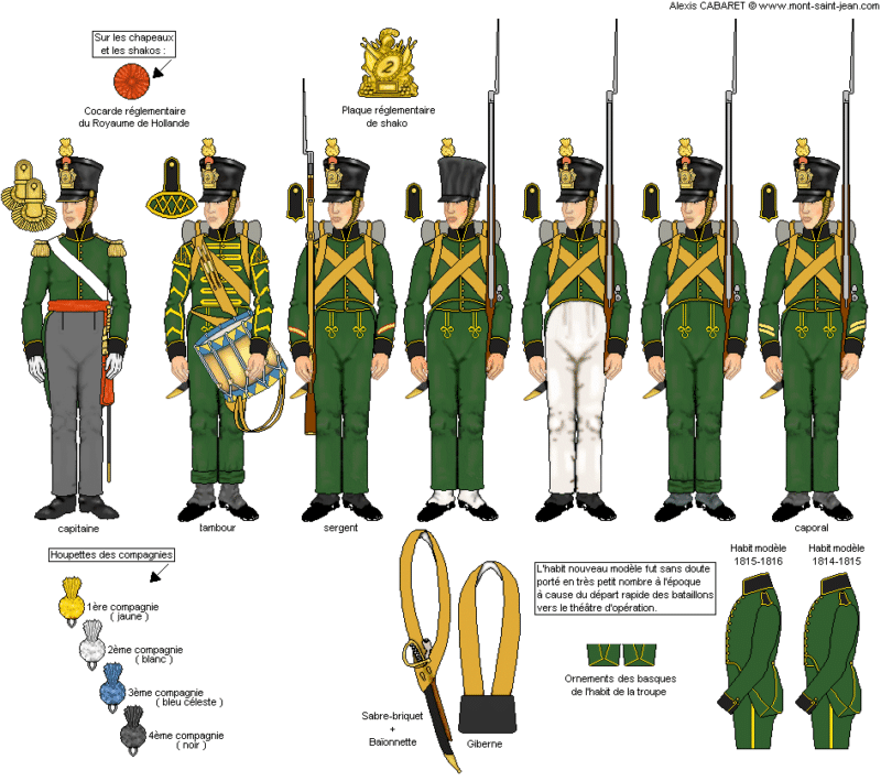 InfanterieNassau02(fusiliers)